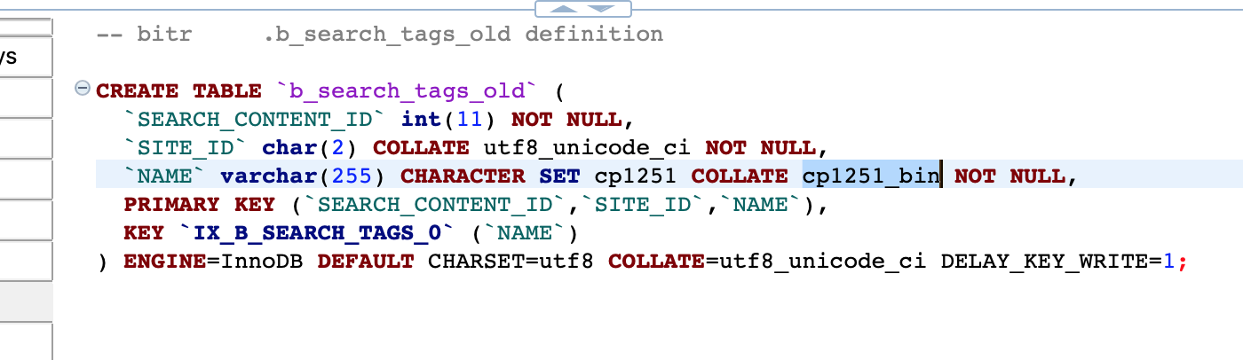 Encoding in the Search_Tags table